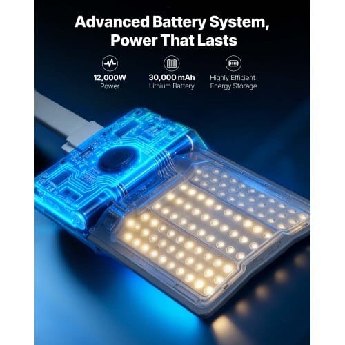 12000W Solar Street Light Outdoor, 900000LM, High Powered Commercial Parking Lot Light Dusk to Dawn, Split Type LED Flood Security Lamp with RF Remote Control, IP65 Waterproof, for Driveway Yard
