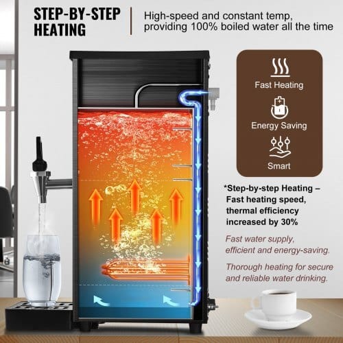 Commercial Water Boiler, Electric Hot Water Dispenser with 316 Stainless Steel Heating Tube, 1500W Step-by-step Fast Heating 50L per Hour Hot Water Boiler, for Coffee Tea Restaurant Office