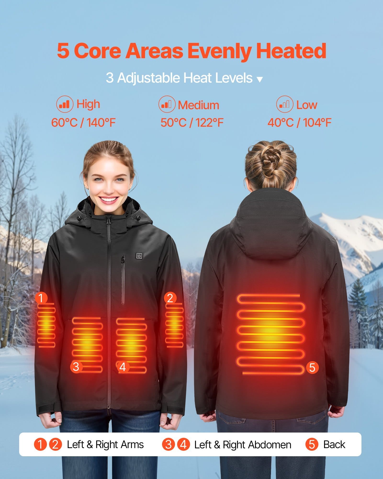 Heated Jacket for Men with 7.4V Battery, Soft Shell Electric Heating Coat, Windproof Waterproof Lightweight Outerwear with 5 Heating Zones & 3 Heat Settings, Machine Washable, S Size
