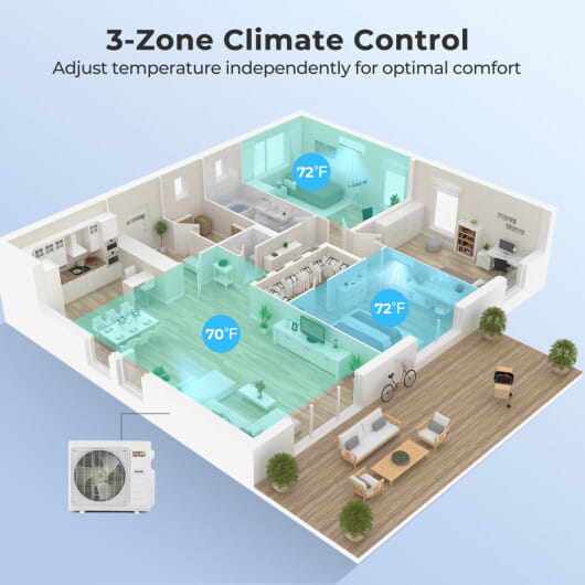 X-Pro 35000 BTU 3 Zone 22.5 SEER2 Mini Split AC with Heat Pump-9K + 12K + 12K - Color: White - Size: 9K + 12K + 12K
