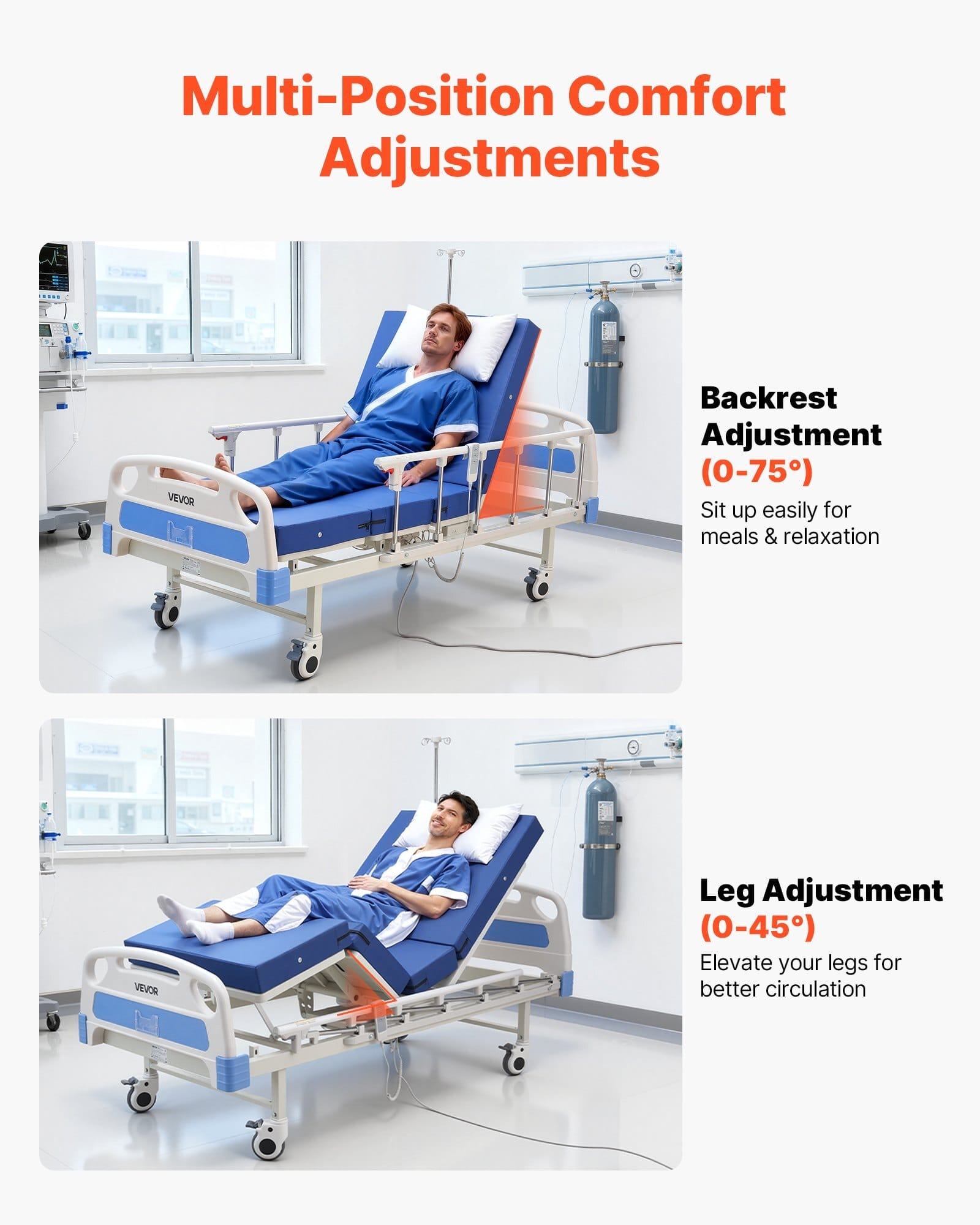 Premium 2 Function Full Electric Hospital Bed, ICU Electric Medical Bed with Backrest & Legrest Adjustment, 5" Locking Casters, High-Density Foam Mattress for Home Hospital, 550LBS Loading