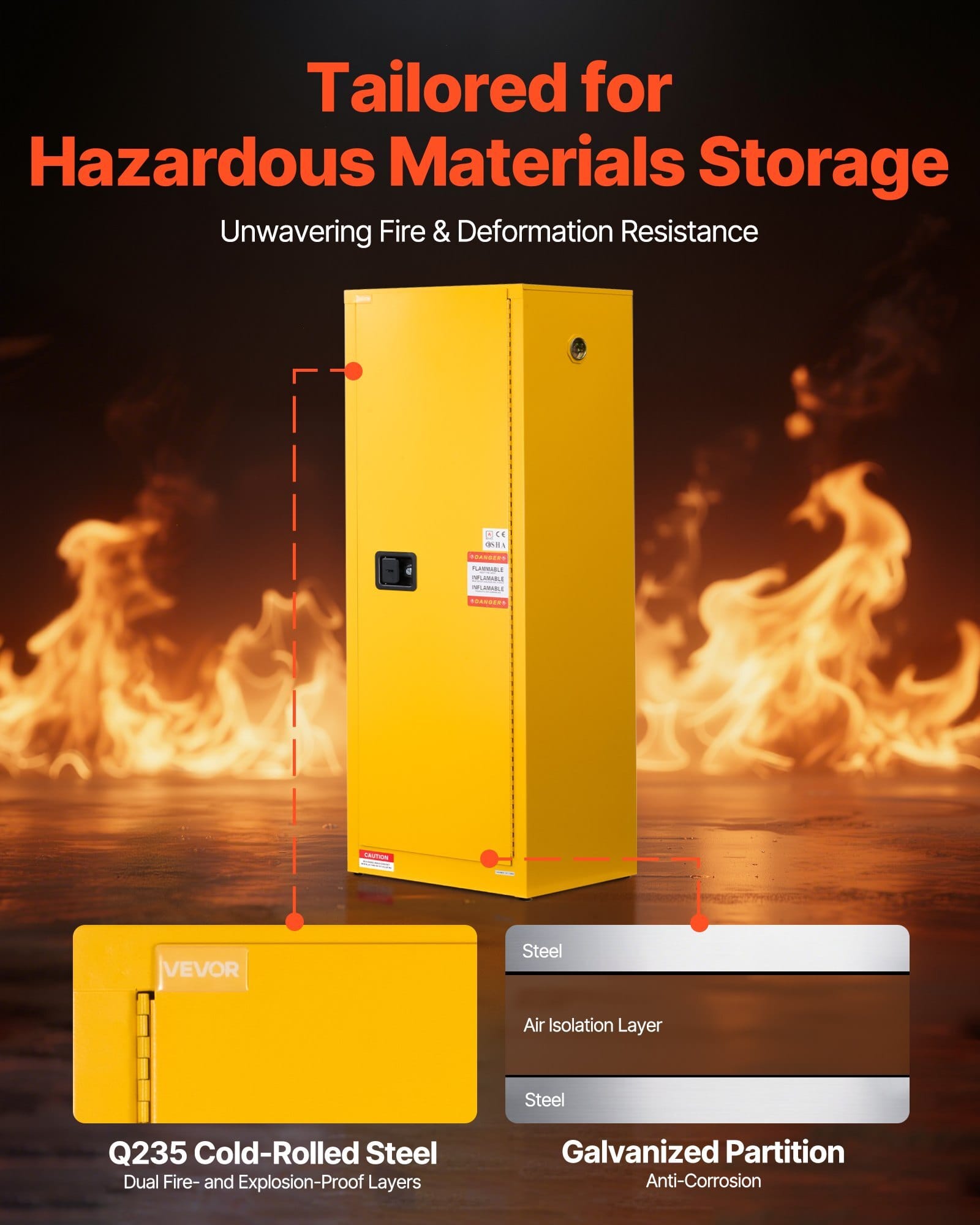 Flammable Cabinet, 23.2 x 18.1 x 65.0 inch, 23 Gallon Flammable Storage Cabinet with Adjustable Shelf, Cold-Rolled and Galvanized Steel Fire Cabinets, for Commercial Industrial Home Use, Yellow