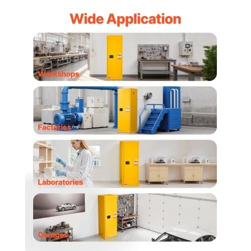 Flammable Cabinet, 23.2 x 18.1 x 65.0 inch, 23 Gallon Flammable Storage Cabinet with Adjustable Shelf, Cold-Rolled and Galvanized Steel Fire Cabinets, for Commercial Industrial Home Use, Yellow