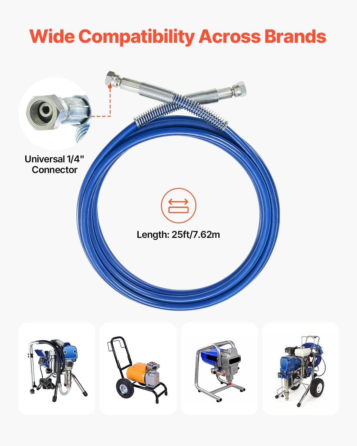 25ft Airless Paint Sprayer Hose, 1/4 in Universal Airless Paint Spray Hose, 4350 PSI High Pressure Flexible Airless Sprayer Hose, Multi-Layer Reinforced Steel Wire Braid Hose for Paint Sprayer