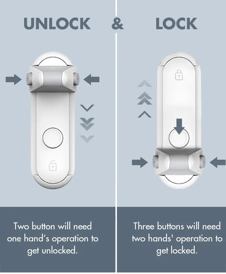 Childproof Door Lever Lock