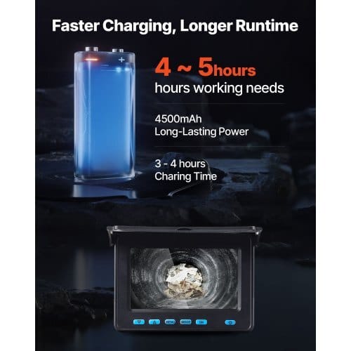 Sewer Camera, 66 ft/20m, 4.3" Drain Inspection Camera, IP68 Waterproof Snake Plumbing Camera with Lights - 6 Adjustable LEDs, 4500mAh Battery & 16GB Card for Sewer Line Duct Pipes