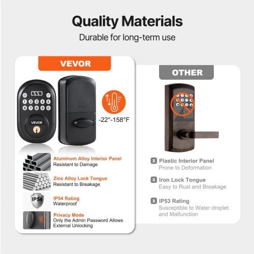 Keyless Entry Door Lock with Handle, Electronic Keypad Entry Lever, Password and Key Unlock Combination, Auto-Locking Keypad with Deadbolt, One-time Password, for Front Door, Matte Black