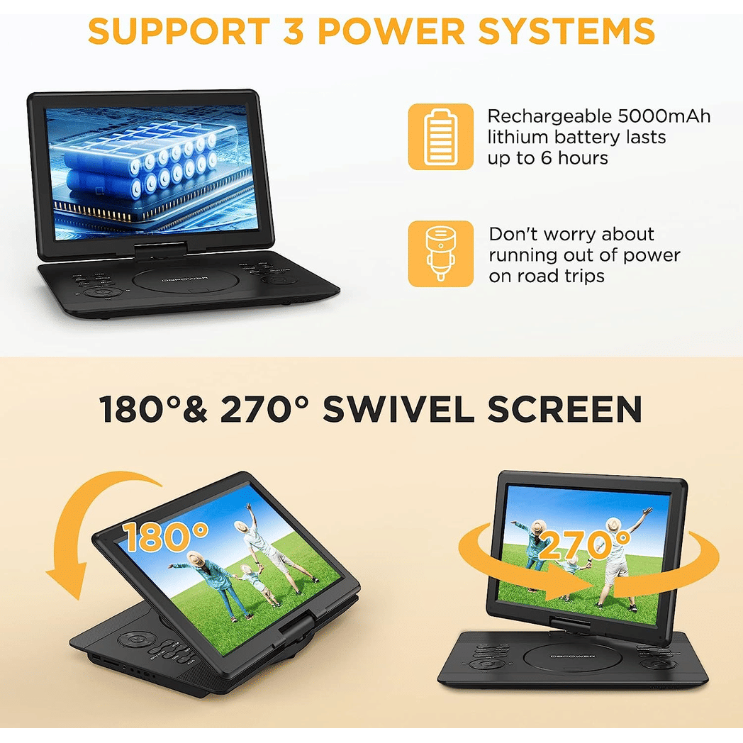 DBPOWER 16.9" Portable DVD Player with 14.1" HD Swivel Large Screen Support DVD/USB/SD Card and Multiple Disc Formats, 5000mAH Rechargeable Battery, Sync TV/Projector High Volume Speaker NS-158, Black