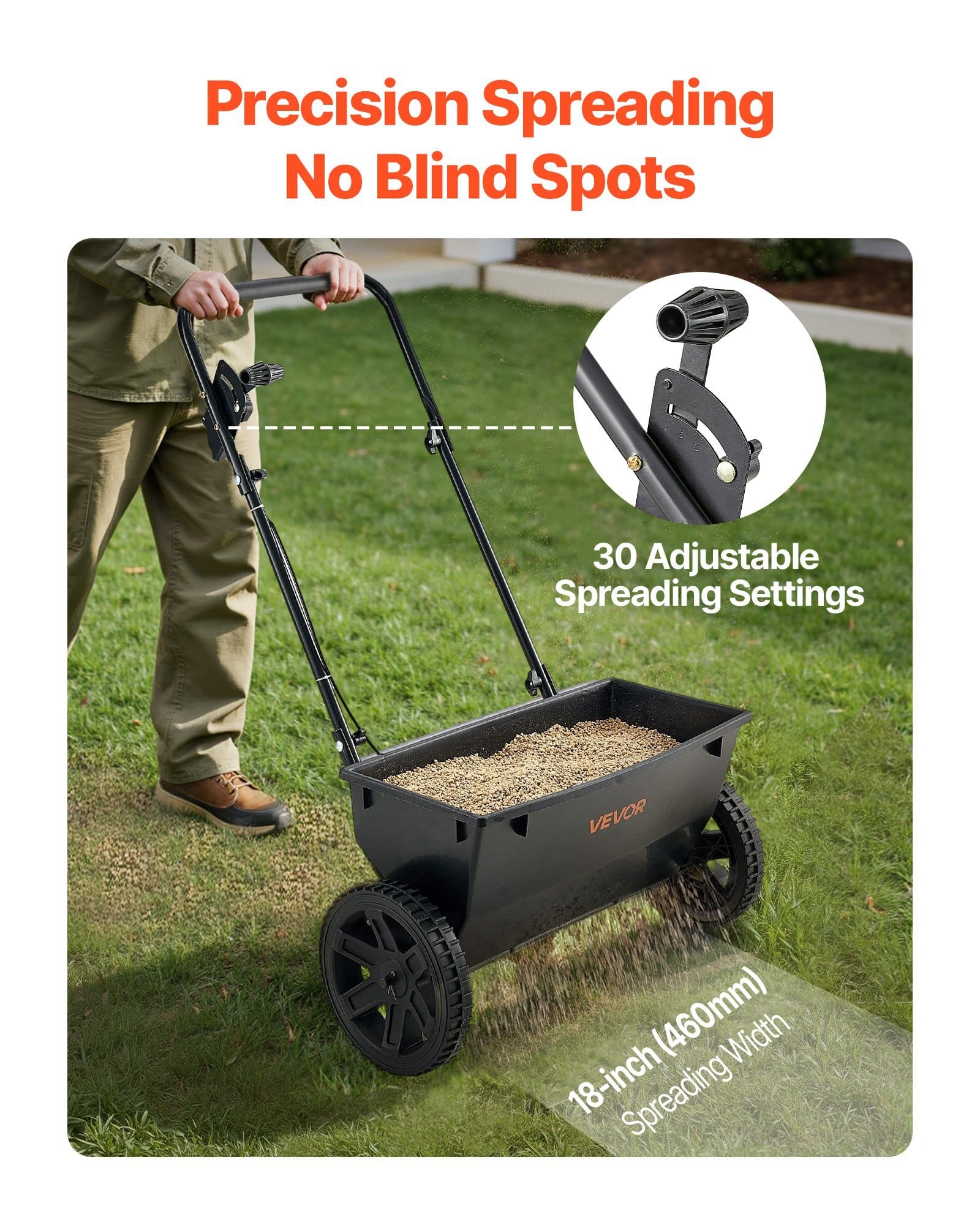 Walk-Behind Push Spreader, 50LBS Capacity, Drop Spreader with Hopper Grate, 18 in Spreading Width & 30 Settings, 10 in All Terrain Tires, Garden & Lawn Spreaders for Seed, Fertilizer, Salt