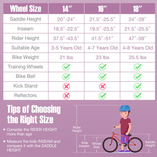 Costway 16'' Kids Bike Toddler Adjustable Bicycle with Training Wheel for 4-7 Years Old Purple - Color: Purple - Size: 16 inches