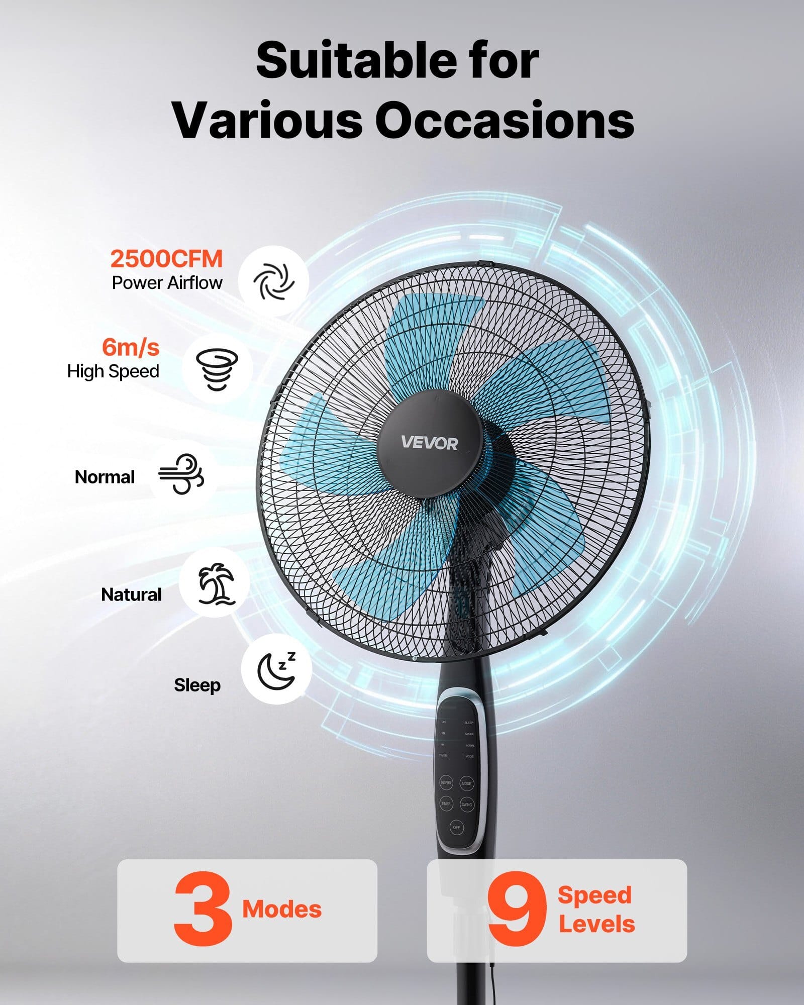 18-Inch Pedestal Fan, 2700 CFM Standing Floor Fan with Remote Control, 9 Speeds & 3 Modes, Oscillating Adjustable Height, Quiet DC Motor 5-Blade for Home, Bedroom, Garage, Workshop, Black