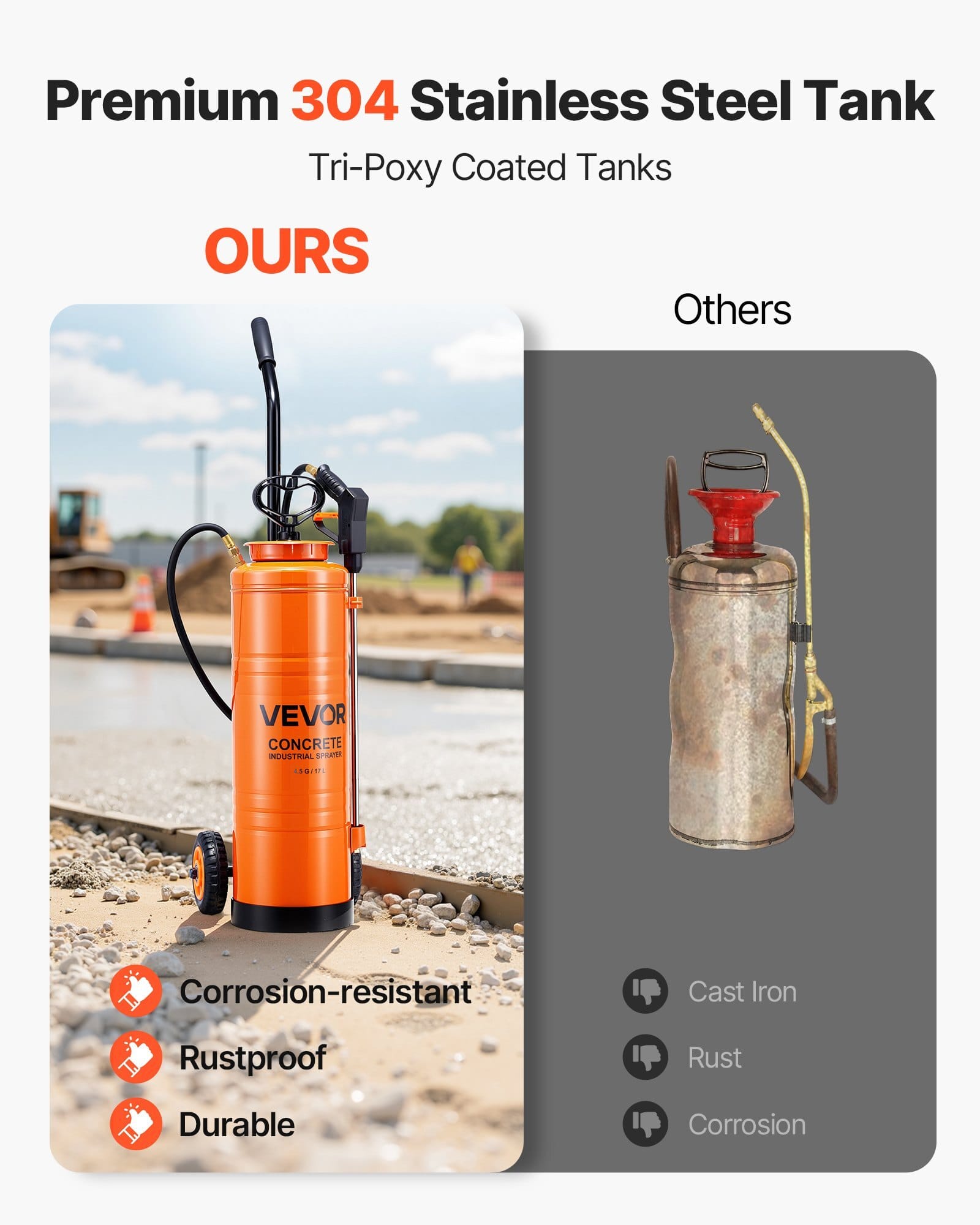Industrial Sprayer, 4.5 Gallons Large Capacity, Stainless Steel Concrete Sprayer with Ergonomic Handle & Removable Cart, 48" & 120" Hose, Concrete Sealer Sprayers for Form Oils Construction
