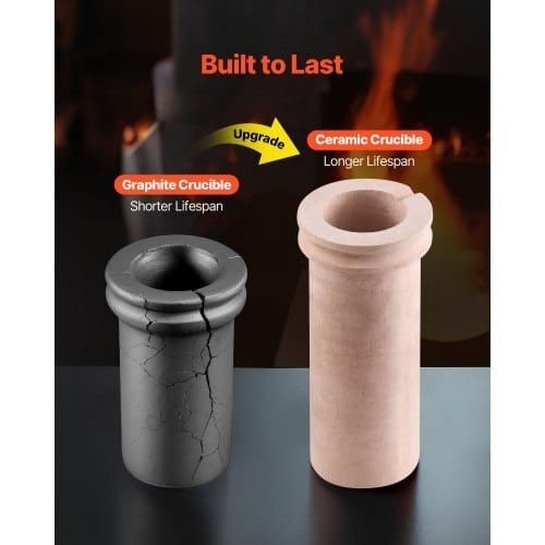 Electric Melting Furnace, 1350W Electric Metal Smelter Foundry, 2102?„‰/1150?„? Metal Smelting Machine with 3kg Ceramic Crucible, Gold Smelting Kit for Jewelry Making, Metal Bars, Metal Components