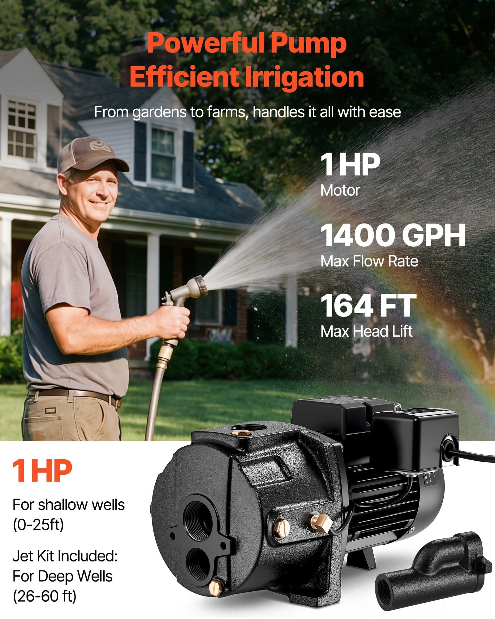 1 HP Shallow Well Jet Pump, AC 115/230 Volt, 1400 GPH Dual Voltage Cast Iron Well Jet Pump, with 164 ft Max Head Lift, Automatic Pressure Switch, for Garden Irrigation Lawn Sprinkler System