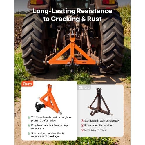 3 Point Trailer Hitch with 2" Receiver, 3 Pt Quick Hitch Attachment with 3 Trailer Balls, Tractor Tow Drawbar Adapter for Category 1, Kubota, Mahindra, Ford, Yanmar, John Deere, Massey Ferguson