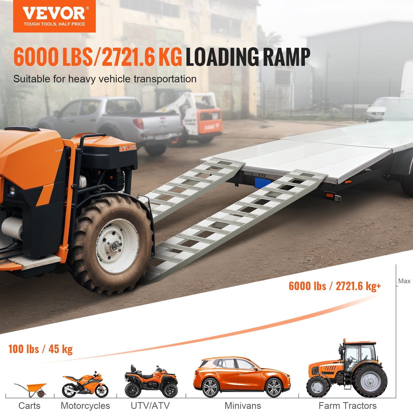 Loading Ramps, 2 Pcs 72 x 15 in, Durable Aluminum and Heavy-Duty Trailer Ramp Set with Anti-Slip Plates, 6000 Lbs Combined Capacity, for Carts, Farm Tractors, ATVs, Lawn Mowers, Motorcycles