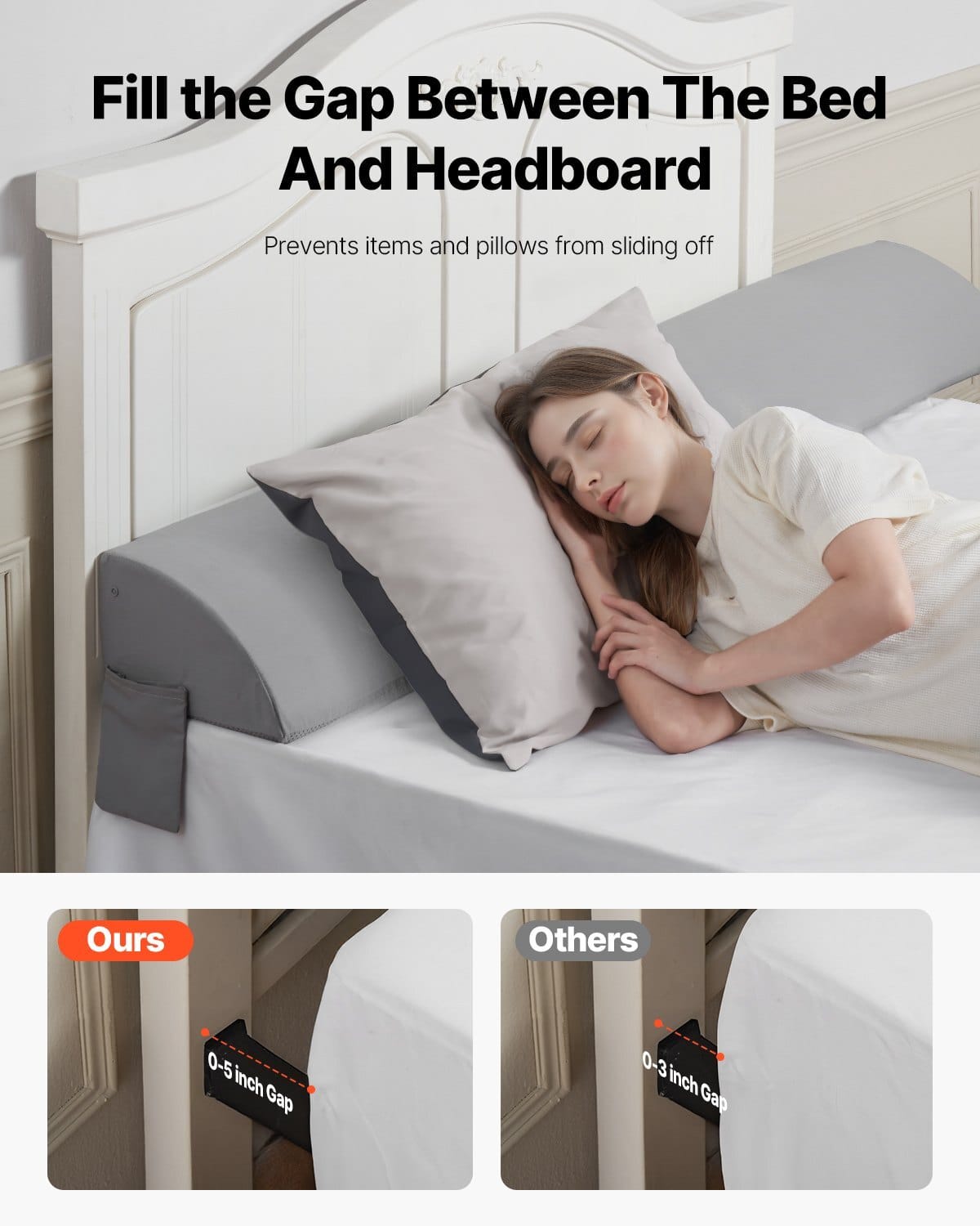 Bed Wedge Pillow for Headboard, King Size, 76"x8"x6" Bed Gap Filler, Fill 0-5" Gap Between Headboard and Mattress, 25D Foam Mattress Wedge Headboard Pillow with Side Pocket, for Backrest, Gray