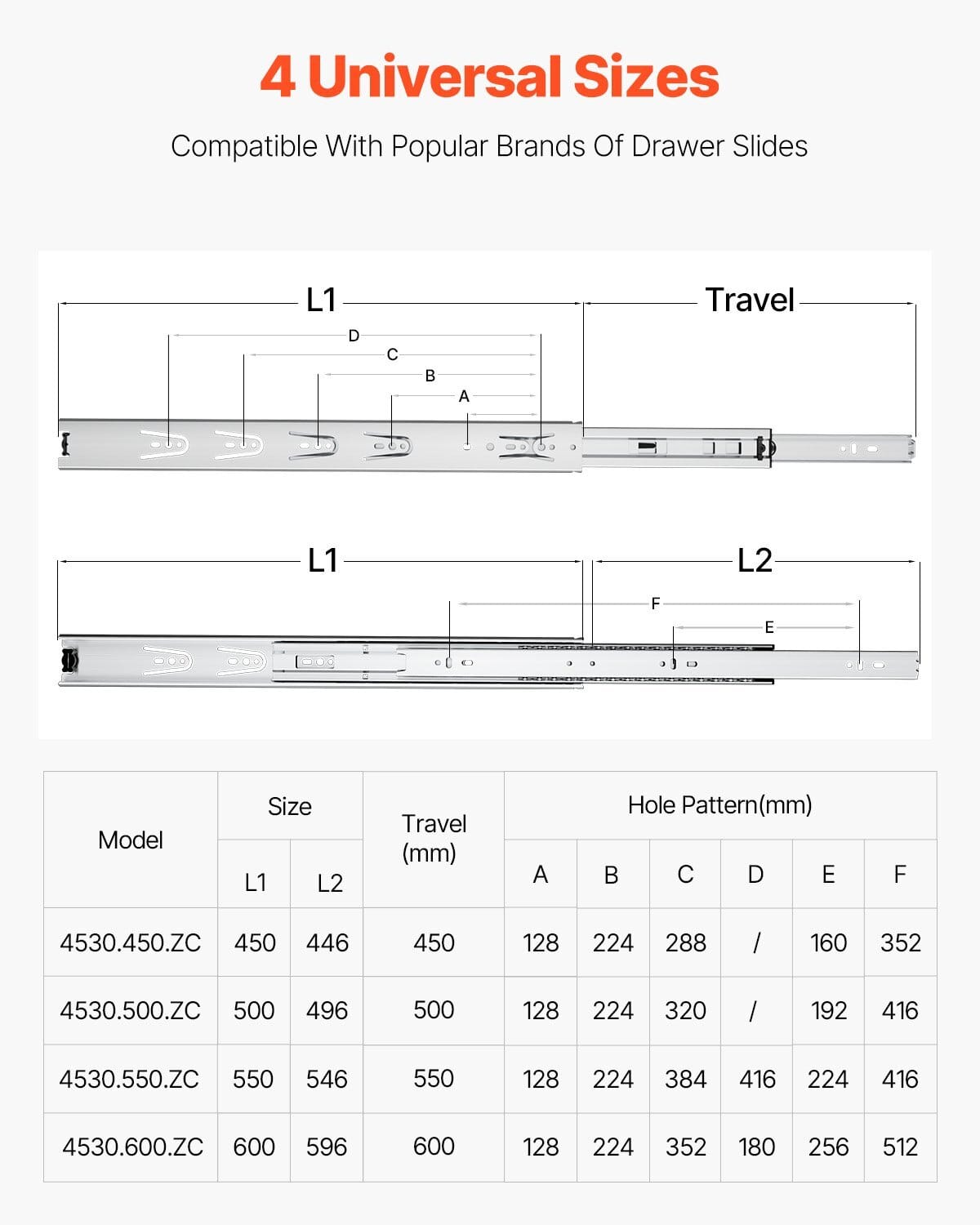 Drawer Slides, 18 inch, 10 Pairs Full Extension Ball Bearing Cabinet Rails, 100 LB Load Capacity Heavy Duty Side Mount Dresser Drawer Slides, Drawer Track Runners for Kitchen DIY Replacement