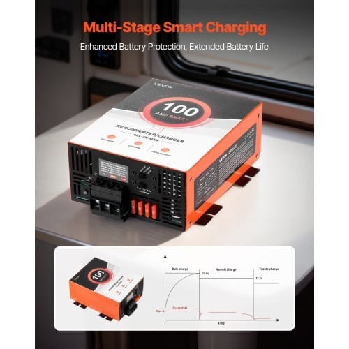 RV Power Converter, 100 Amp, 110V AC to 12V DC RV Converter Battery Charger, Multi Stage Smart Charging, 13V to 16.5V Operating Range, Compatible with Lithium & Lead Acid Battery, for Camper