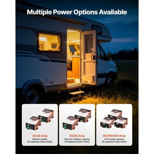RV Power Converter, 100 Amp, 110V AC to 12V DC RV Converter Battery Charger, Multi Stage Smart Charging, 13V to 16.5V Operating Range, Compatible with Lithium & Lead Acid Battery, for Camper