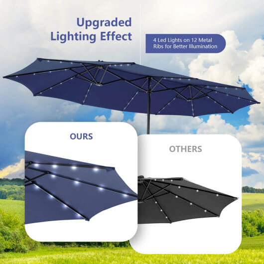 15 Feet Double-Sided Patio Umbrella with 48 LED Lights-Navy - Color: Navy - Size: 15 ft