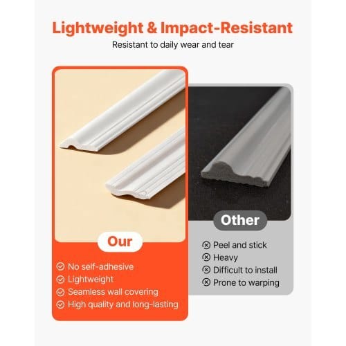 Wall Molding 6 Pack, Wainscoting Panels Kit, Lightweight Paintable Polystyrene, Easy to Install, Waterproof Accent Wall Trim for Interior D?©cor Living Room, Bedroom, White (24x54 + 24x24 in)