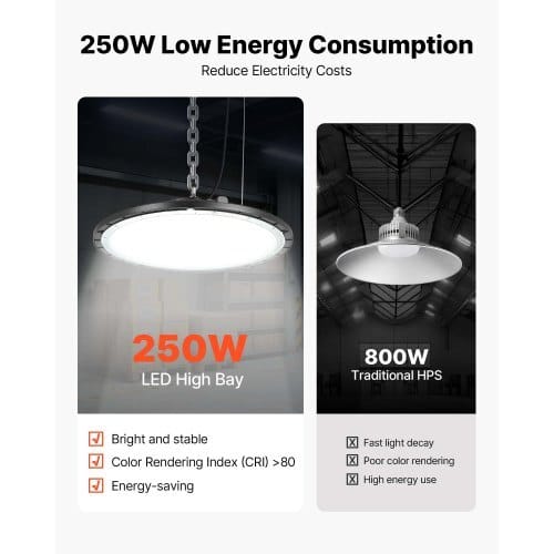 6 Pack LED High Bay Lights, 5000K 250W 36000LM Super Bright UFO LED Warehouse Shop Lights, IP65 Waterproof, 100-277V Wide Voltage for Warehouse Workshop Factory Gym Garage Barn, Black