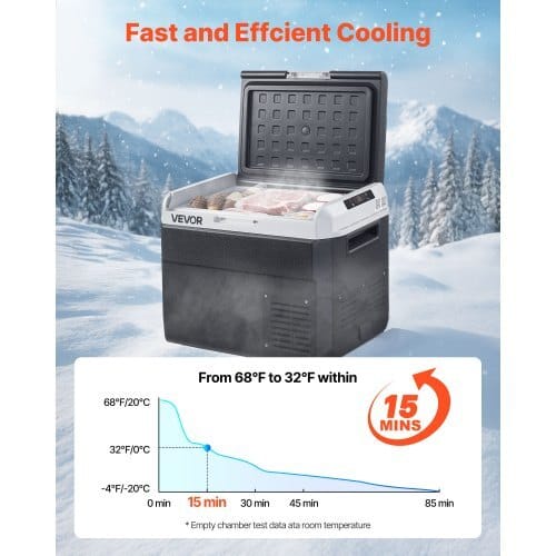 12 Volt Car Refrigerator, 31.7QT/30L Car Fridge, Portable Electric Cooler with -4?„‰~68?„‰ Adjustable Temperature, 12/24V DC and 100- 240V AC Compressor Freezer for Outdoor, Camping, Travel, RV