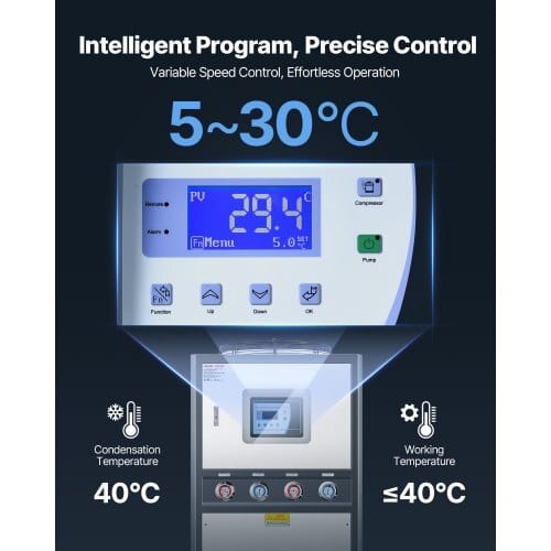 Air-Cooled Water Chiller, 12.3 HP, Industrial Water Chiller with 30,240 Kcal/h Cooling Capacity, Dual Compressor, 37 Gal Large Tank, LED Display, Cooler for Cooling Water, Not Air Conditioner