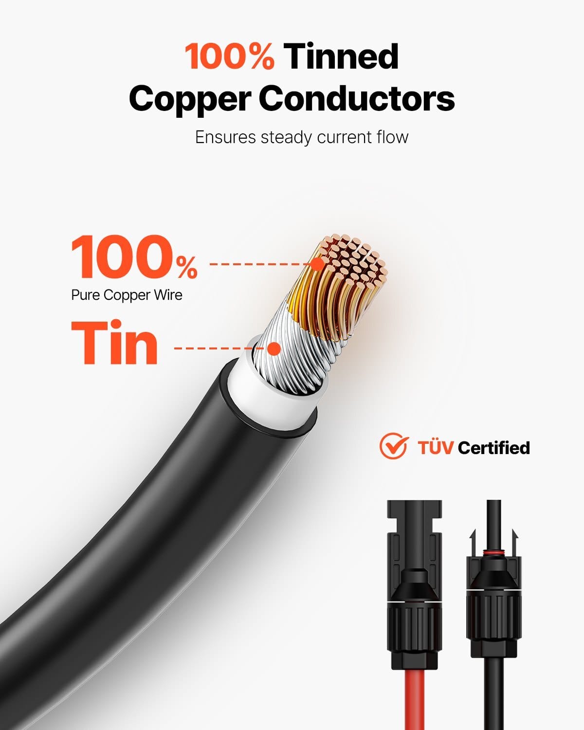 20FT Solar Panel Extension Cable, 10AWG Solar Extension Cable Wire with Female & Male Waterproof Connectors, 6mm² PV Cable for Home, Ship and RV Solar Panels, 20FT Black + 20FT Red (Set of 2)