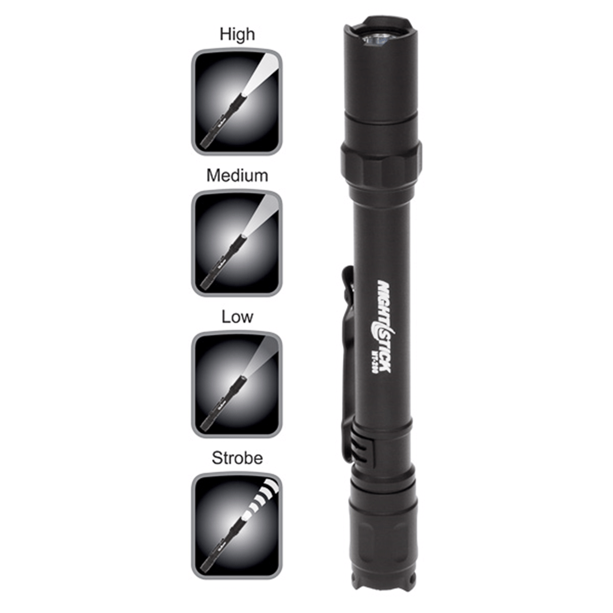 Bayco Mini-TAC Pro Flashlight - Black - 2 AAA Batteries