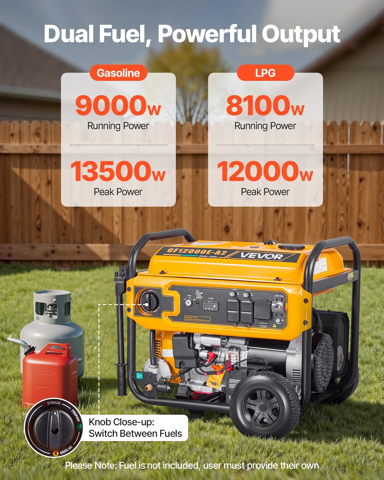 Portable Generator, Gasoline 13500W Peak Watt & LPG 12000W Peak Watt Dual Fuel Generator, Home Backup Generators with Electric Start, Gasoline & LPG Powered, CO Sensor, 20A & 50A Outlets