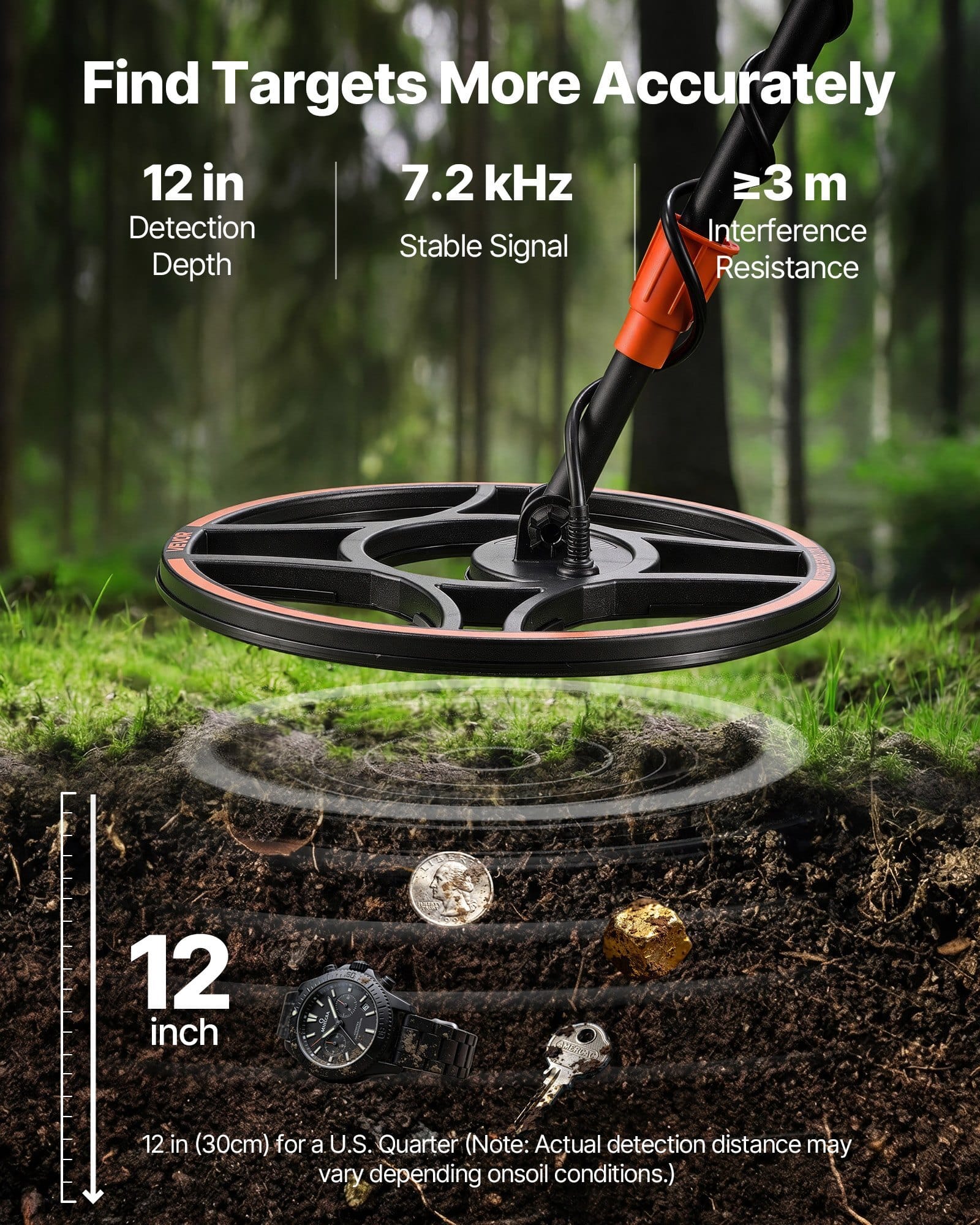 Waterproof Metal Detector, 12", Professional High Accuracy Gold Detector for Adults, with Display, Wireless Headphones, 7 Modes, Adjustable Length, for Detecting Gold Treasure Hunting, IP68
