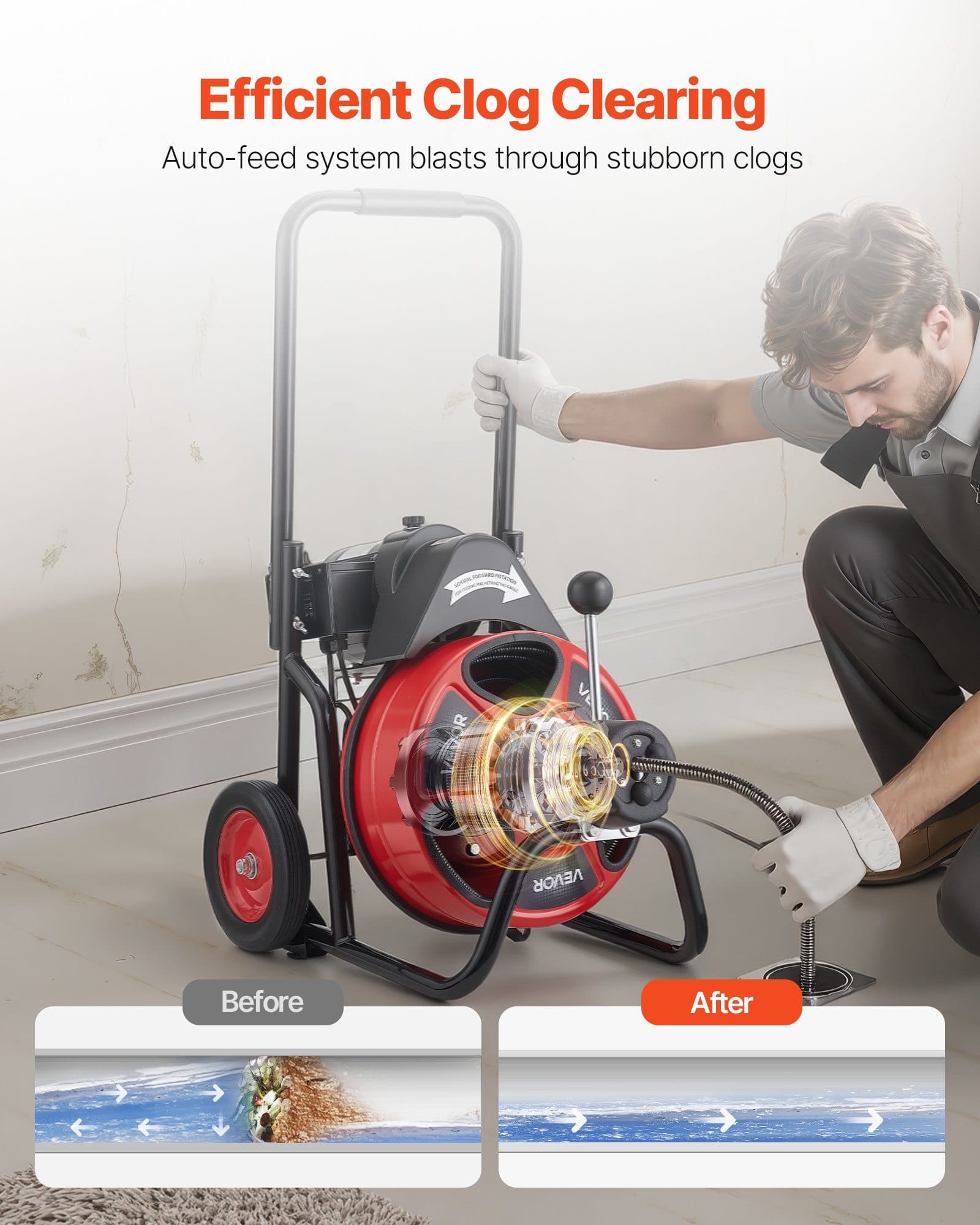 Drain Cleaner Machine 50 FT x 3/8 Inch, Auto Feed Sewer Snake Auger on Wheels, Portable Drain Cleaning Machine with 4 Cutters & Air-activated Foot Switch for 2" to 4" Pipes