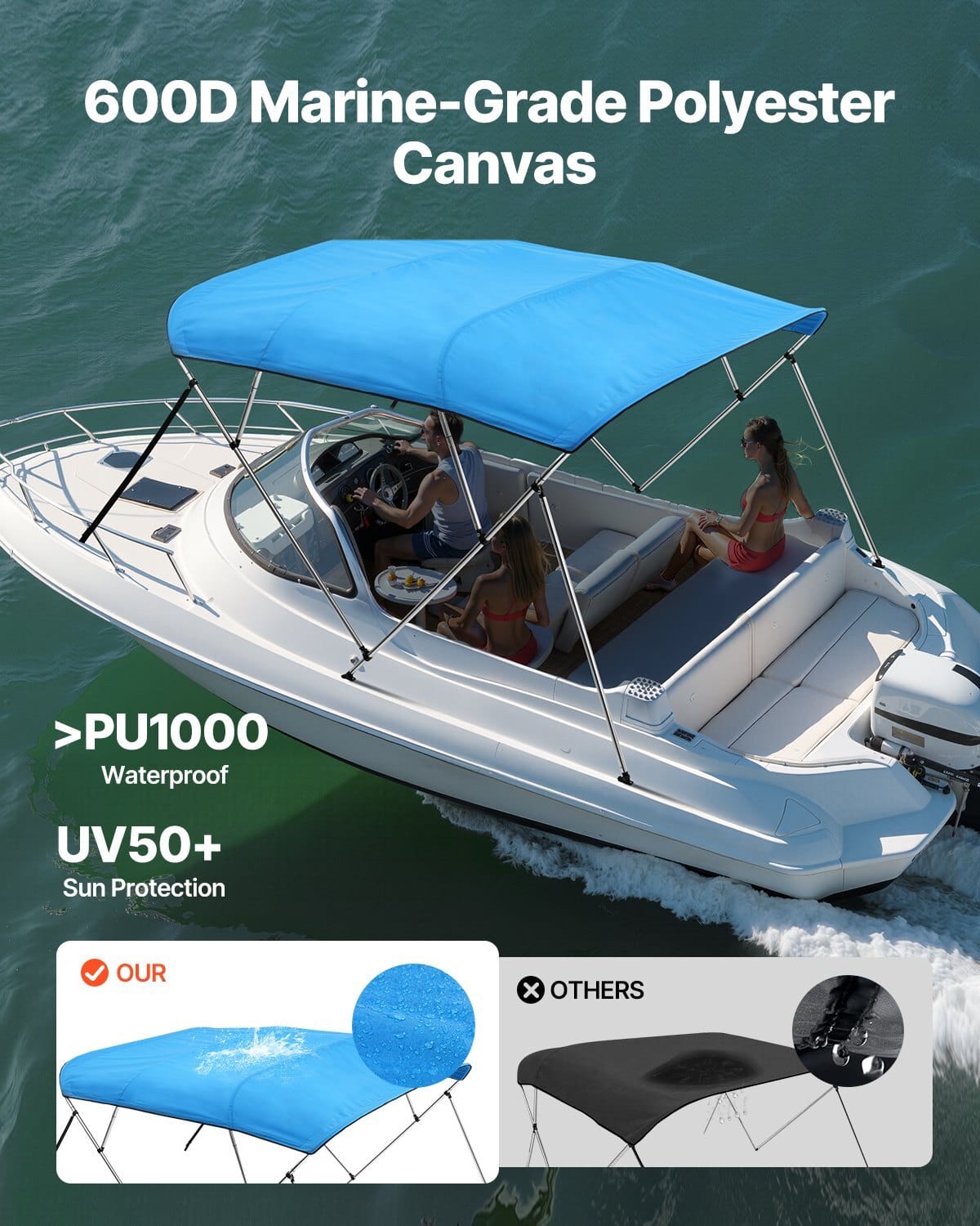4 Bow Boat Bimini Tops, 600D Polyester Canopy with Aluminum Alloy Frame, Waterproof & Sun Shade Boat Awning Canopy with Storage Bag, 2 Support Poles, 4 Straps, 8'Lx(91"-96")Wx54"H, Pacific Blue