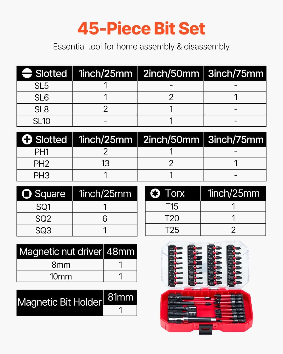 Screwdriver Bit Set, 45-Piece, Magnetic Phillips, Slotted, Square, Torx Bit, Hex Nut Sockets, Extension Rod with Transparent Storage Case, High-Strength S2 Alloy Steel, Blackened Finish