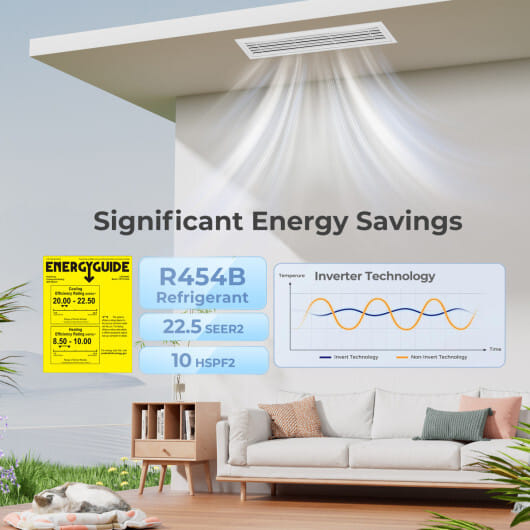 X-Pro 35000 BTU 3 Zone 22.5 SEER2 Concealed Ducted Mini Split AC-12K + 12K + 18K - Color: White - Size: 12K + 12K + 18K