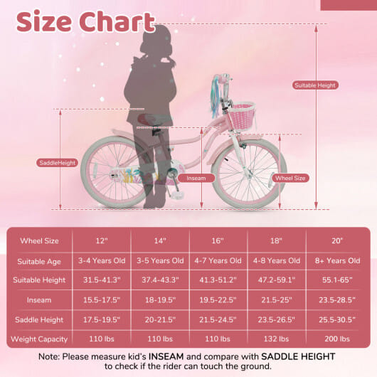 20 Inch Kids Bike Adjustable with Basket and Streamers Pink - Princess of the Sea Theme - Color: Pink - Size: 20 inches