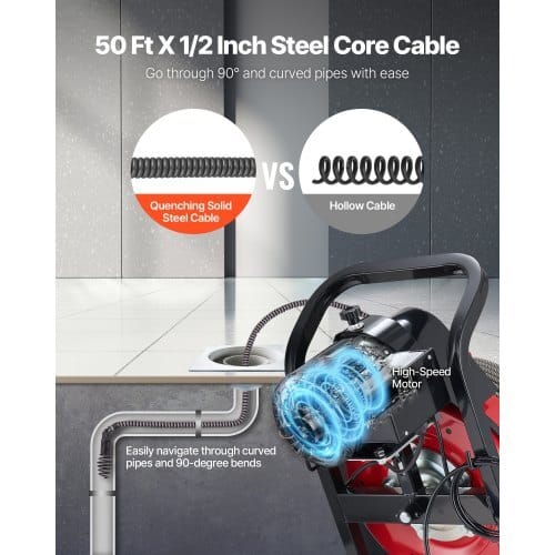 Drain Cleaner Machine 50 FT x 1/2 Inch, Sewer Snake Auger Manual Feed with 4 Cutters & Air-activated Foot Switch for 2" to 6" Pipes