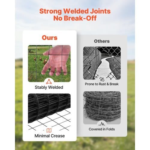 Hardware Cloth 24 in x 25 ft, 2 x 3 in Mesh 16 Gauge Galvanized Wire Mesh Roll, Weather-Resistant Vinyl Coated Chicken Wire Fencing, Heavy Duty Welded Garden Plant Fencing for Rabbit Cage Snake