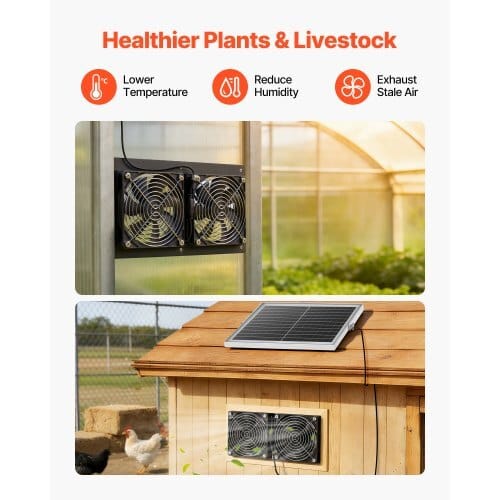 Solar Powered Fan, 15W Solar Panel with 2 Fans, Adjustable Solar Panel Angle, 2668 RPM High-Speed, Flexible Installation, Fast Air Exchange for Greenhouse, Grow Tents, Chicken Coops, Shelters