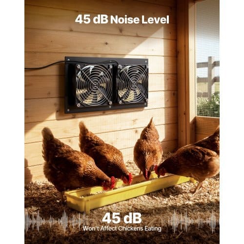 Solar Powered Fan, 15W Solar Panel with 2 Fans, Adjustable Solar Panel Angle, 2668 RPM High-Speed, Flexible Installation, Fast Air Exchange for Greenhouse, Grow Tents, Chicken Coops, Shelters