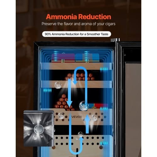 Electric Humidor, 60L, 350 Counts Electric Cigar Humidor Cabinet with Compressor Cooling, Constant Humidity & Temperature Control, Spanish Cedar Wood Shelves & Drawers, 3 Layers, for Household