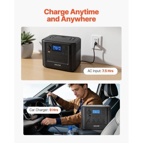 Portable Power Station, 1800W Solar Generator Power Station, 1008Wh LiFePO4 Battery Backup with 9 Output Ports for for Home Emergency, Outdoor Camping, RV Travel (Solar Panel NOT Included)