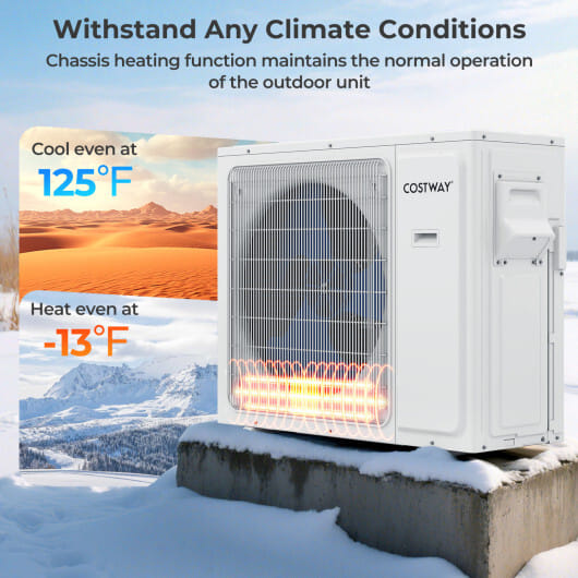 UltrEco Series 24000 BTU 3 Zone 23 SEER2 Mini Split Air Conditioner Wifi Enabled with Heat Pump-7K + 7K + 12K - Color: White - Size: 7K + 7K + 12K