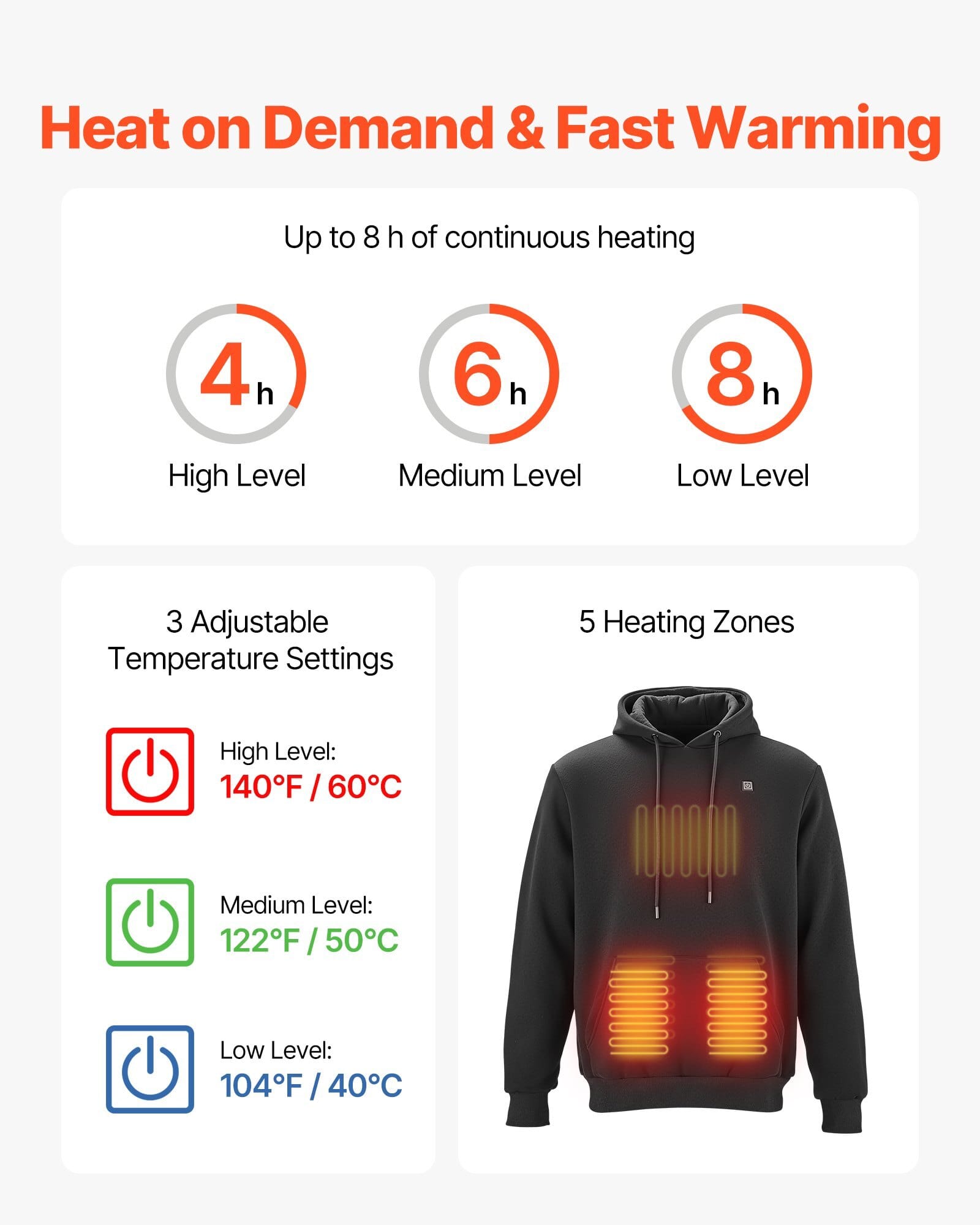Heated Sweatshirt Hoodie for Men Women, Heated Jacket Unisex with 7.4V 16000mAh Rechargeable Power Bank Pack, 5 Heating Zones, 3 Temp Levels, 4-8H Warmth, for Winter Outdoor Camping, Black, XXL Size
