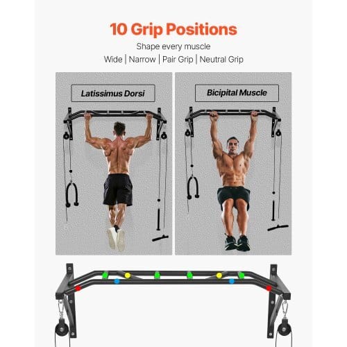 Pull Up Bar, Multi-Grip Wall Mounted Pull Ups, 50 in Width Multifunctional Chin Up Training Station, Heavy Duty Steel Upper Body Workout Bars with LAT Pulldown Attachments, 440 lbs, for Home Gym