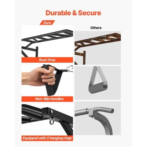 Pull Up Bar, Multi-Grip Wall Mounted Pull Ups, 50 in Width Multifunctional Chin Up Training Station, Heavy Duty Steel Upper Body Workout Bars with LAT Pulldown Attachments, 440 lbs, for Home Gym