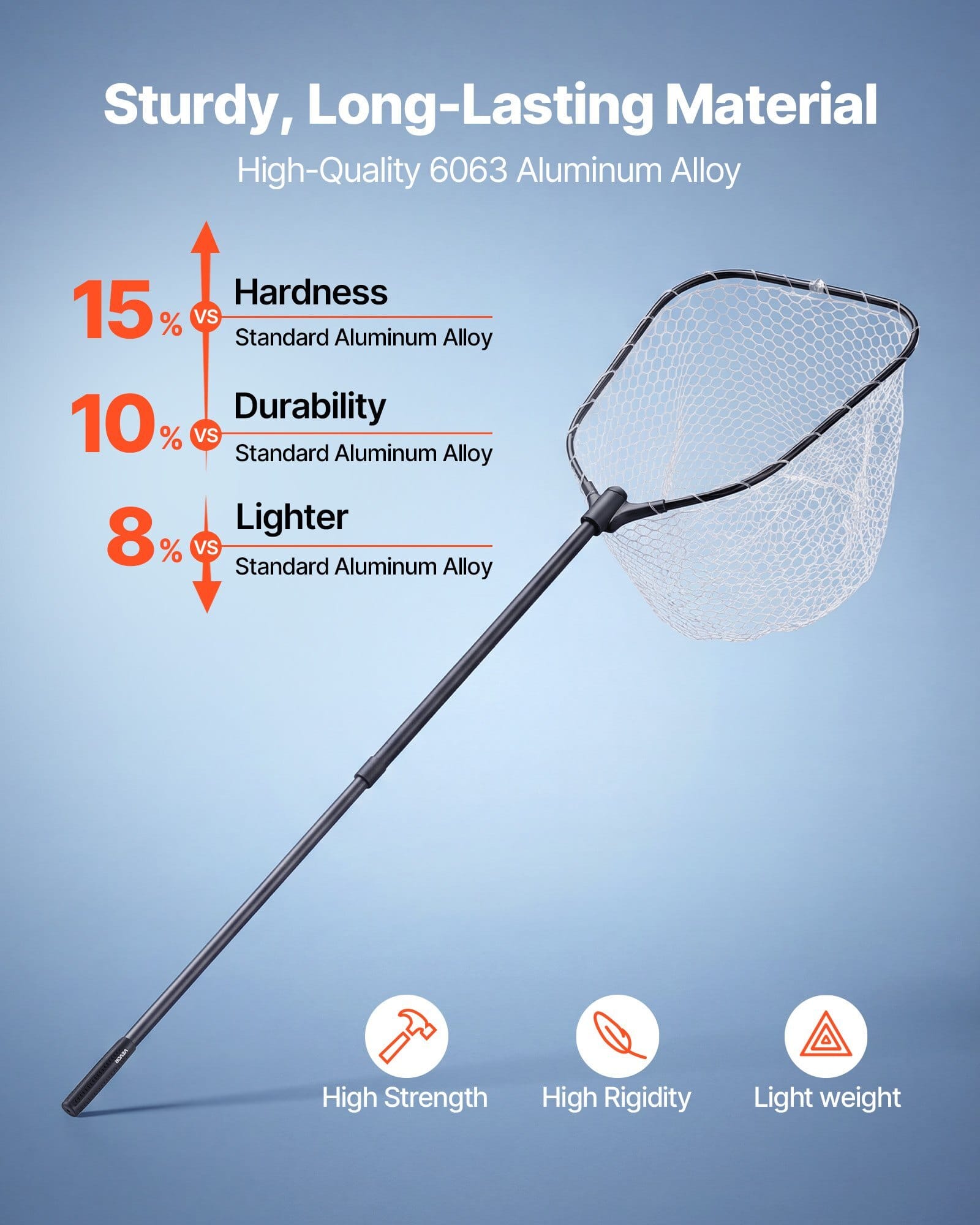 Fishing Net, Foldable Landing Nets with Telescopic Handle and Built in Length Scale, Lightweight and Stronger 6063 Aluminum Fish Gear, Soft Silicone Mesh, Holds up to 30 lbs, for Kayak Boat Bank