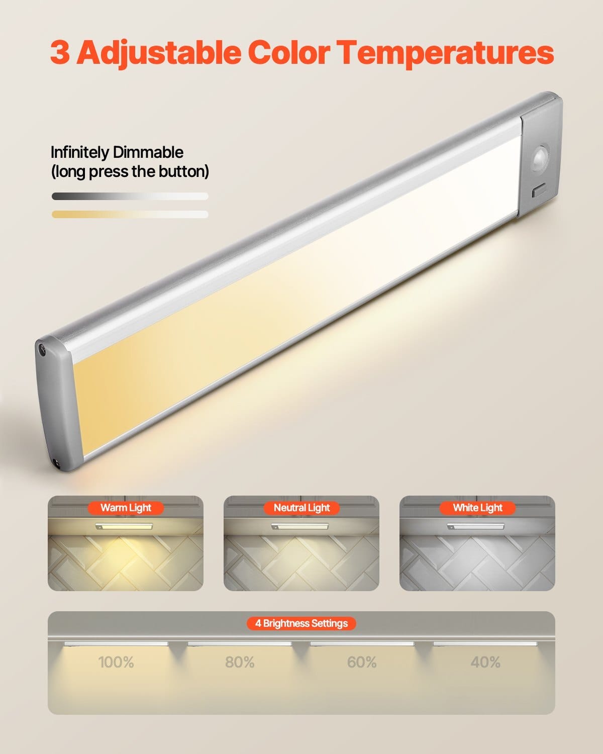 Under Cabinet Lighting, 2 PCS, 40 LED Motion Sensor Lights, Rechargeable Battery Operated Closet Lights, Wireless Under Counter Light for Cabinets, Bookshelf, Stair, Hallway